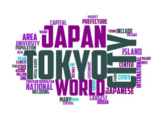tokyo wordcloud concept, wordart, japan,tokyo,asia,japanese