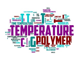 Fototapeta premium temperature-time wordcloud concept, wordart, temperature,time,symbol,sign