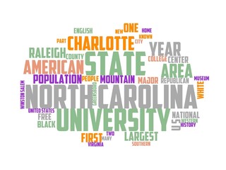 south carolina wordcloud concept, wordart,