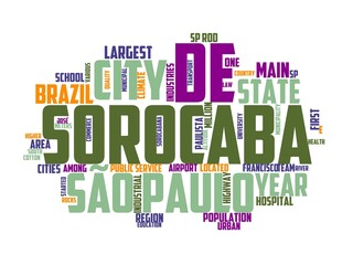 sorocaba wordcloud concept, wordart,