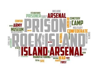 rock island wordcloud concept, wordart,