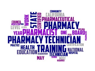 planning technician wordcloud concept, wordart,