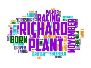 plant driver wordcloud concept, wordart,