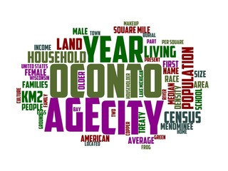 Fototapeta premium oconto wordcloud concept, wordart, wisconsin,oconto,travel,map
