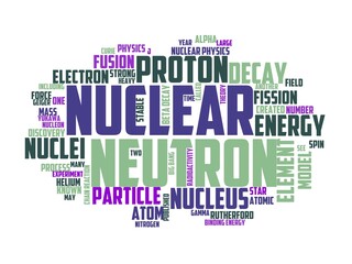 Fototapeta premium nuclear scientist wordcloud concept, wordart, scientist,research,nuclear,man