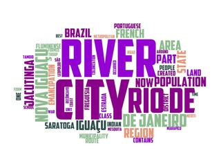nova iguacu wordcloud concept, wordart, brazil,travel,south,america