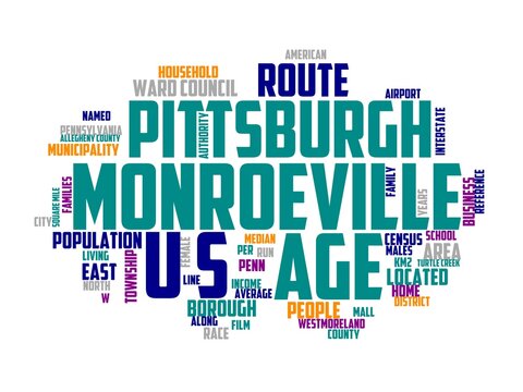 monroeville wordcloud concept, wordart, city,usa,geography,monroeville