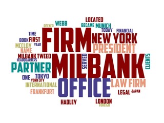 milbank wordcloud concept, wordart, travel,city,milbank,international