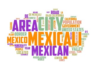 Fototapeta premium mexicali wordcloud concept, wordart, mexicali,mexico,blue,travel