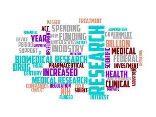 Fototapeta premium medical researcher wordcloud concept, wordart, medical,research,science,laboratory