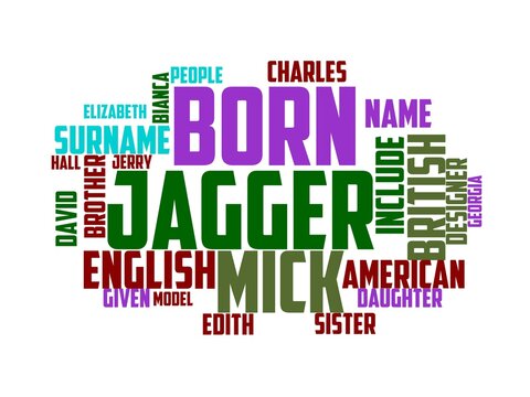 jugger wordcloud concept, wordart, nature,animal,raptor,falcon