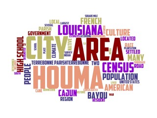 houma wordcloud concept, wordart, louisiana,travel,houma,green