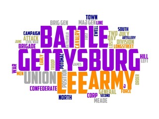 gettysburg wordcloud concept, wordart, gettysburg,pennsylvania,nature,landscape