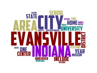 evansville wordcloud concept, wordart, travel,city,tourism,evansville