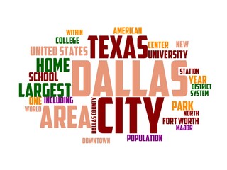 Fototapeta premium dallas wordcloud concept, wordart, skyline,city,texas,downtown