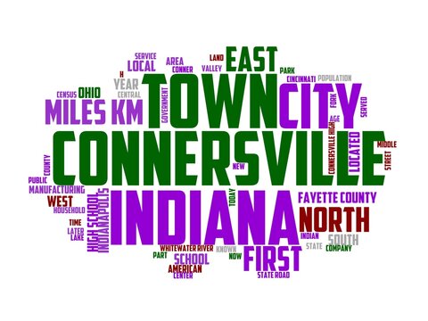 connersville wordcloud concept, wordart, connersville,planet,continent,geography
