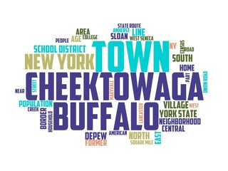 cheektowaga wordcloud concept, wordart, cheektowaga,geography,usa,map,international