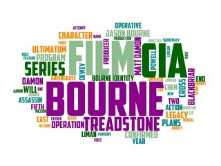 bourne wordcloud concept, wordart, landscape,outdoor,travel,river,water