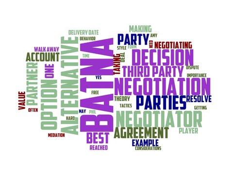batna wordcloud concept, wordart, batna,algeria,nature,landscape,park