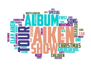 aiken wordcloud concept, wordart, aiken,usa,travel,south,carolina