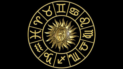 Horoscope wheel Zodiacal circle