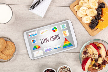 Organic food and tablet pc