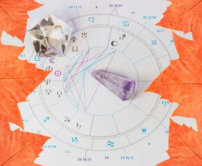 Astrology birth chart with crystals and autumn leaves.