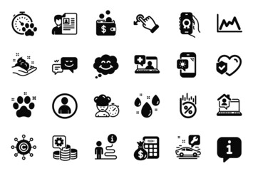 Vector Set of Business icons related to Medical help, Smile and Car service icons. Rainy weather, Pet friendly and Making money signs. Copywriting network, Chef and Drag drop. Loan percent. Vector