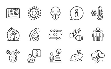 Science icons set. Included icon as Group, Hypoallergenic tested, Thunderstorm weather signs. Dirty water, Electricity plug, Medical mask symbols. Coronavirus, Vaccine protection. Vector