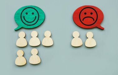 Happy and unhappy faces and figures. Customer satisfaction concept.