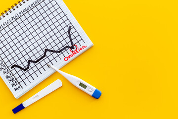 Thermometer and ovulation test on basal temperature chart. Predicting fertility