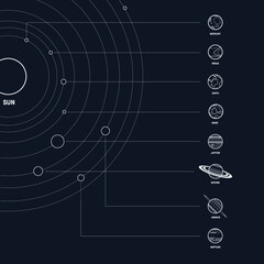 Solar Minimalistic Planet System Scheme  © andrii_popovych