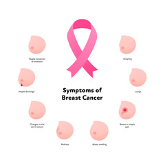 Obraz premium Breast cancer symptoms infographic. Vector flat healthcare illustration. Set of icon symbol with symptom and text isolated on white background. Pink ribbon symbol. Design for awarness month, poster