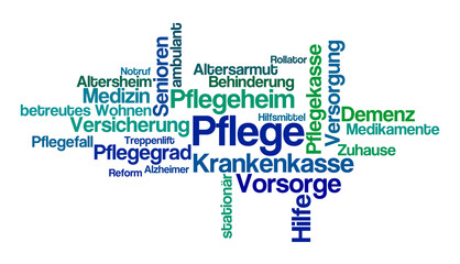 Wortwolke - Pflege