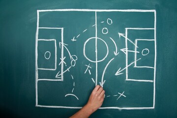 Planning soccer plays on a chalkboard