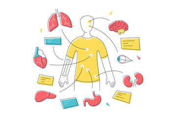 Human body organ systems and general anatomy