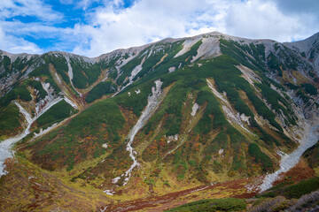 富山県立山町の立山の秋の紅葉の季節に登山している風景 Scenery of climbing Tateyama Mountain in Tateyama Town, Toyama Prefecture, Japan during the season of autumn leaves. 