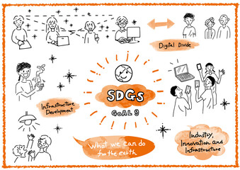 SDGs目標9「産業と技術革新の基盤をつくろう」イメージの手書きcmykイラストセット