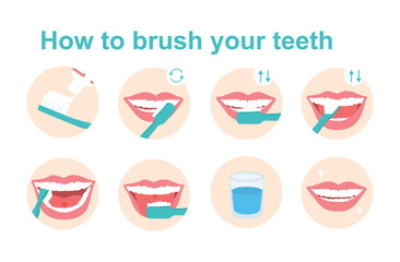 How to brush your teeth step-by-step instruction