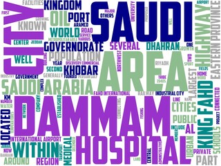 ad dammam typography, wordcloud, wordart, tourism,ad,dammam,travel,outdoor