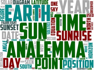 analemma typography, wordcloud, wordart, analemma,civilization,culture,rectagonal,archaeology