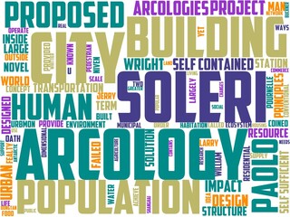 arcology typography, wordcloud, wordart, arcology,postmodernism,surveillance,state,2021