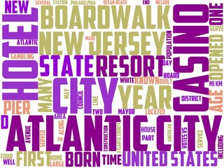atlantic city typography, wordcloud, wordart, city,downtown,travel,atlantic,skyline