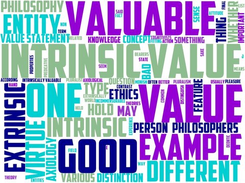 axiology typography, wordcloud, wordart, philosophy,moral,ethical,right,axiology