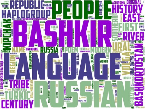 bashkir typography, wordcloud, wordart, traditional,bashkir,national,isolated,folk