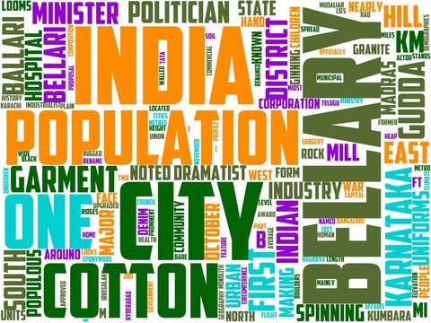 bellary typography, wordcloud, wordart, travel,india,karnataka,tourism,nature