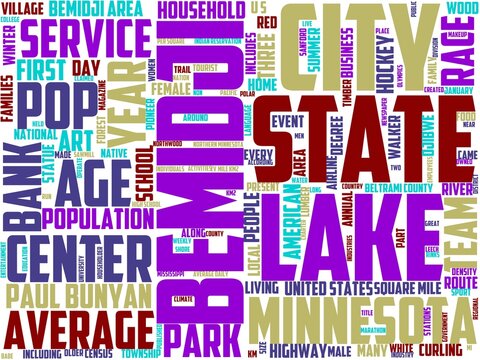 bemidji typography, wordcloud, wordart, minnesota,bemidji,nature,landscape,summer