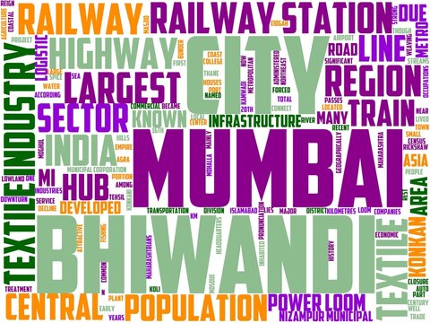 bhiwandi typography, wordcloud, wordart, india,bhiwandi,maharashtra,house,rural