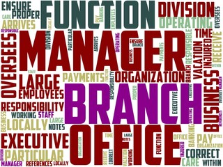 branch manager typography, wordcloud, wordart, business,branch,management,concept,businessman
