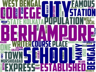 Obraz premium brahmapur typography, wordcloud, wordart, travel,brahmapur,world,continent,planet